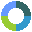 Synergy 1.4.10 beta