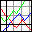 gnuplot 6.0.0