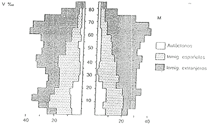 Ejercicio 2. Documento 6. Imagen 1