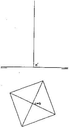 Ejercicio B. Pregunta 3