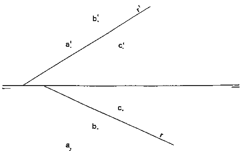 Ejercicio A. Pregunta 3