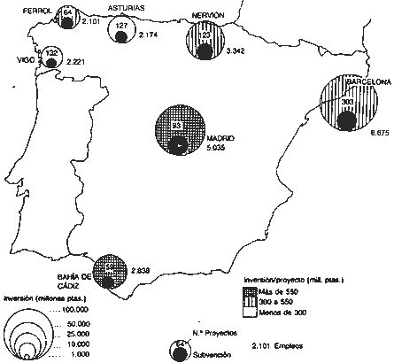 Ejercicio 1. Documento 3