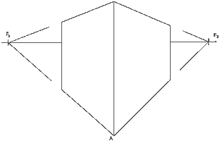 Ejercicio B. Pregunta 4