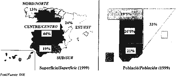 Ejercicio 1. Documento 1