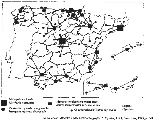 Ejercicio 1. Documento 2