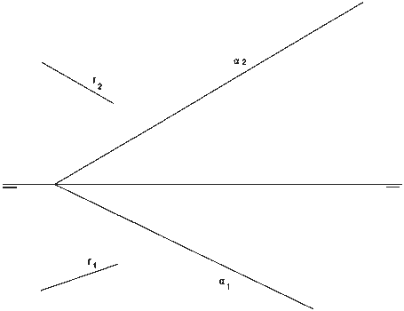 Ejercicio A. Pregunta 3